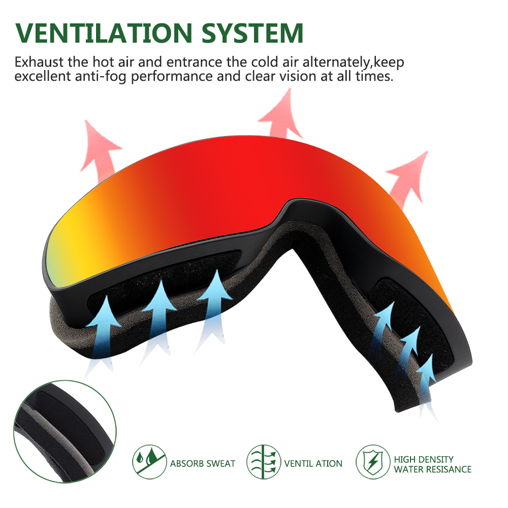 Sistema di ventilazione per occhiali da sci